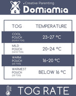 Domimia Thick Padded Minky Cotton Kids Blanket - 2.5 tog - '6973971182379 Toy Chest Australia 2