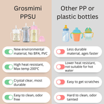Grosmimi Stainless Straw Cup 200ml Aqua green - '8809466583643 Toy Chest Australia 6