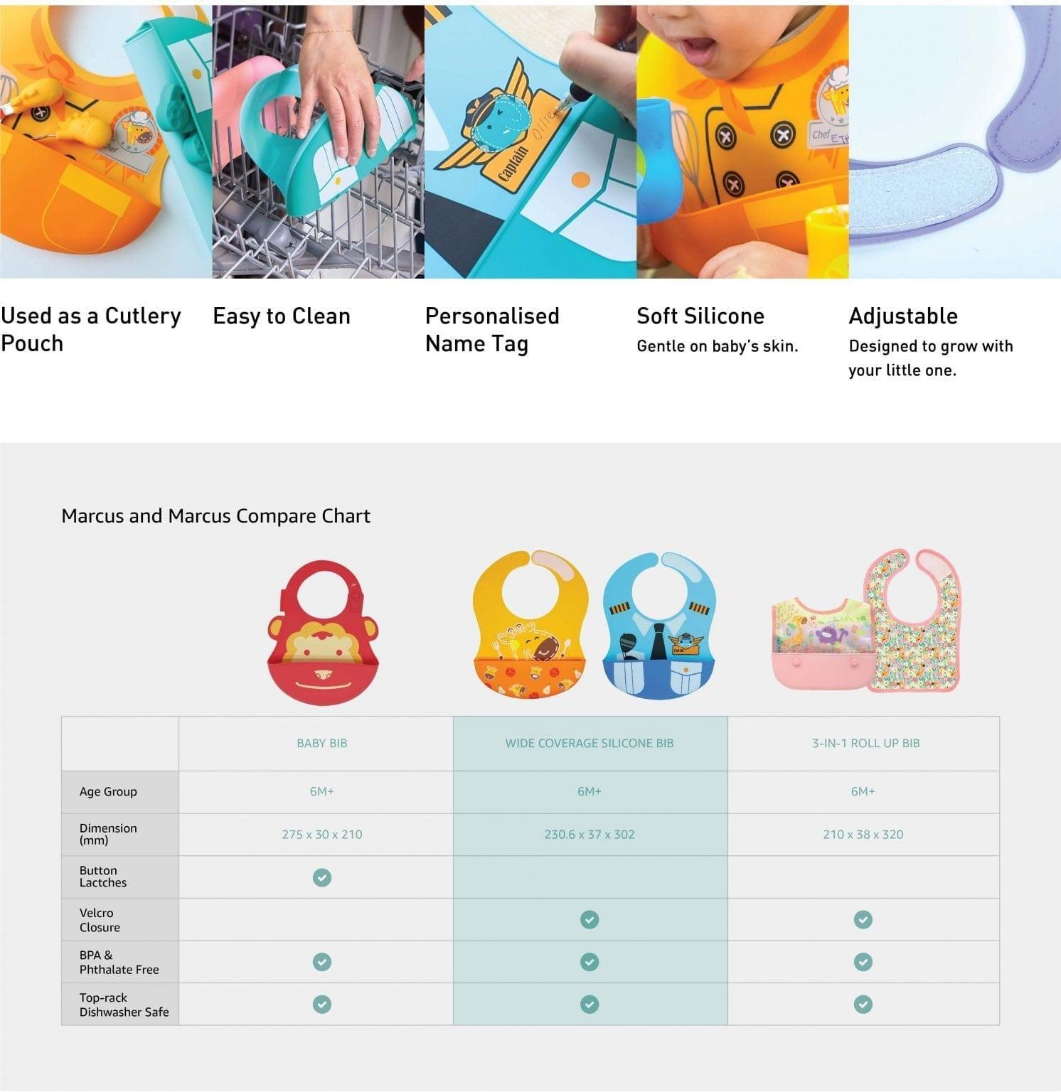 Marcus & Marcus - Wide Coverage Creative Toddler Bibs Lucas Blue - '0850005702498 Toy Chest Australia 4
