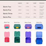 MONTII.CO Bento Plus | Sky Blue - '0724049808808 Toy Chest Australia 7