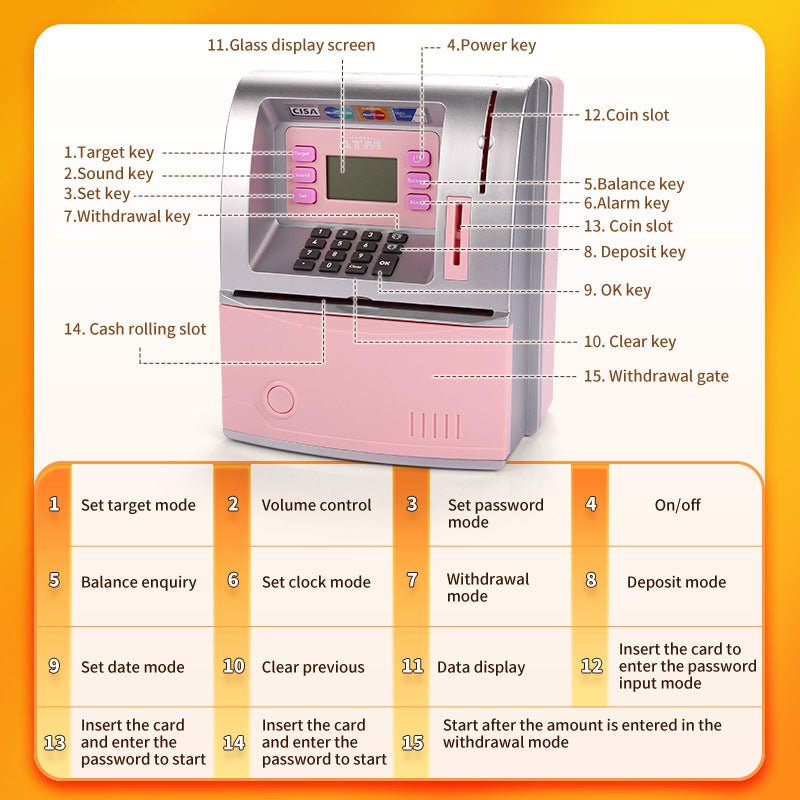 Kids Electronic ATM Savings Bank - Digital Piggy Bank with Password, Auto Roll - in Banknotes & Coin Slot for Financial Learning Fun(pink)