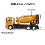10-Ch Remote Control Mixer Truck - 2.4G Simulated Engineering Vehicle