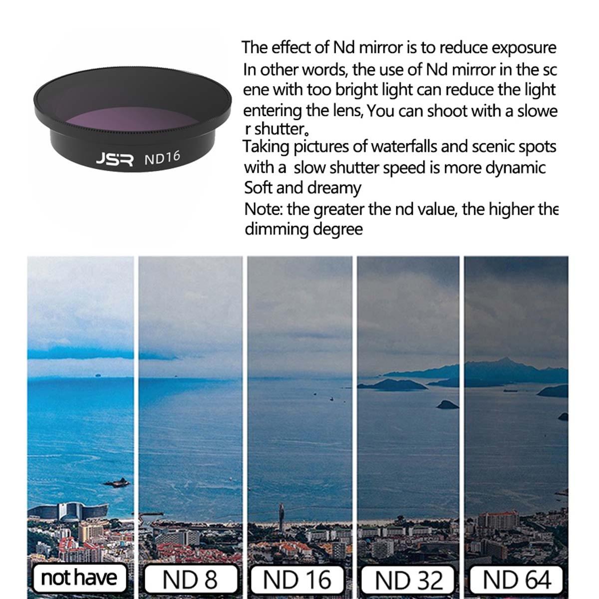 Anti-Glare Drone Lens Filter For Dji Avata - Protects From Light Damage