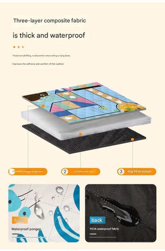 Waterproof Foldable Picnic Blanket with Bear Print - 200x200cm