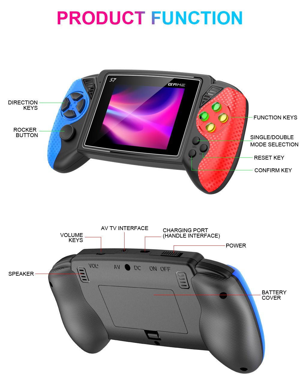 S7 Trendy Joystick Handheld Game Console - 620 Built-in Games, TV Output, Crystal Buttons & 2-Player Support(blue)