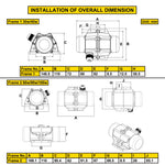Vevor Concrete Vibrator, Motor Vibrating Motor, 220V 40W Single Phase 3000rpm AC Motor