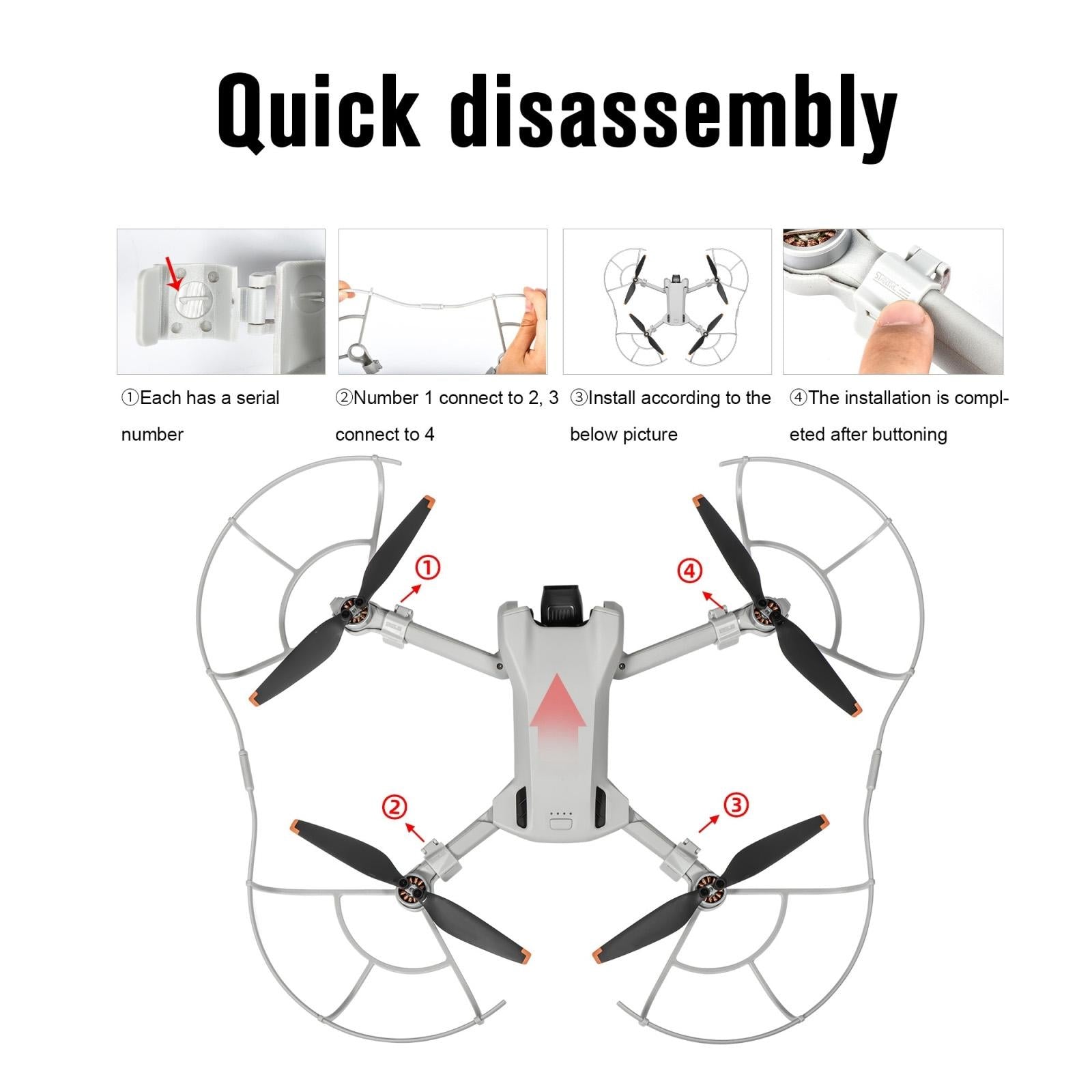 Anti-Collision Drone Propeller Guard - Protective Ring