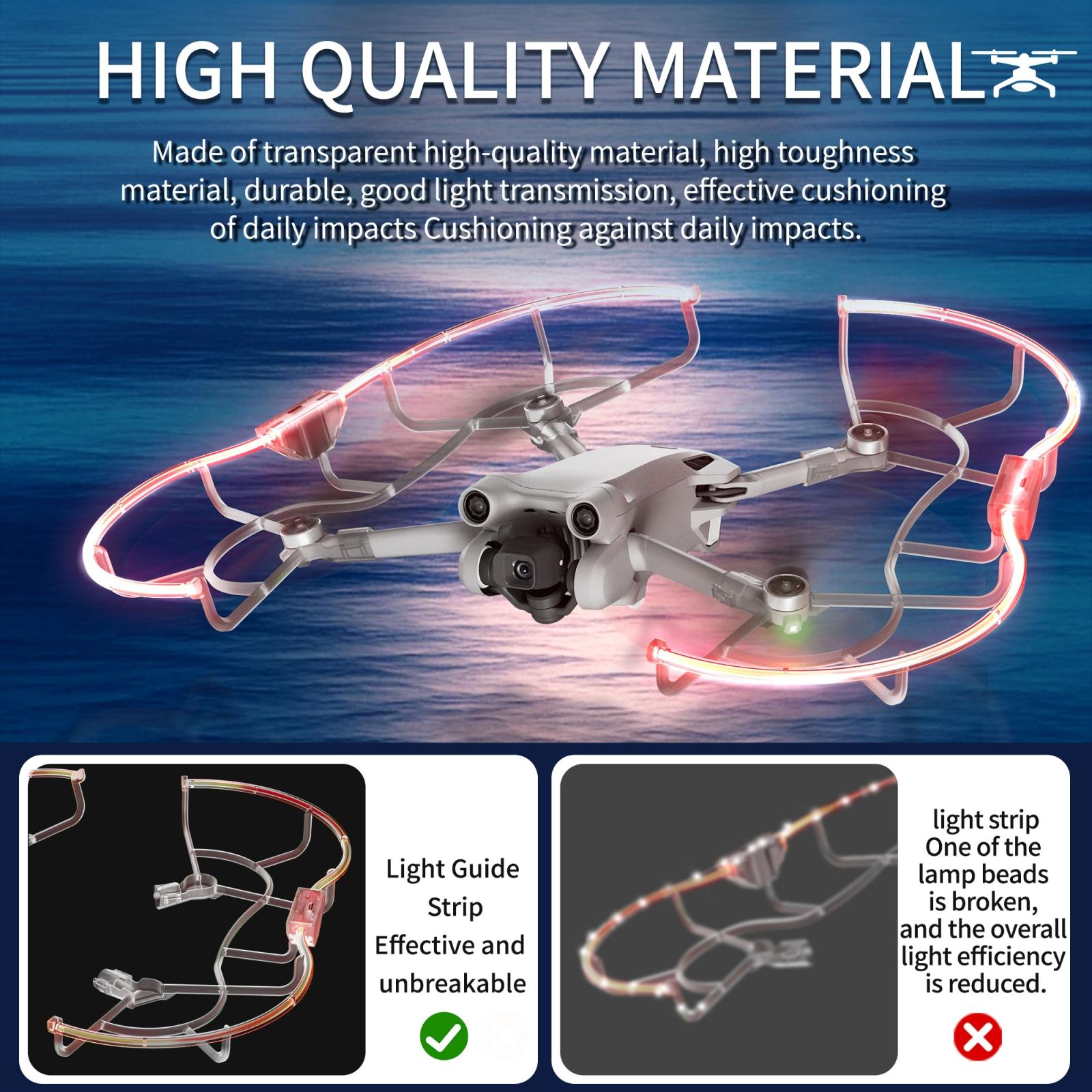 Anti-Collision Led Propeller Guards For Drones