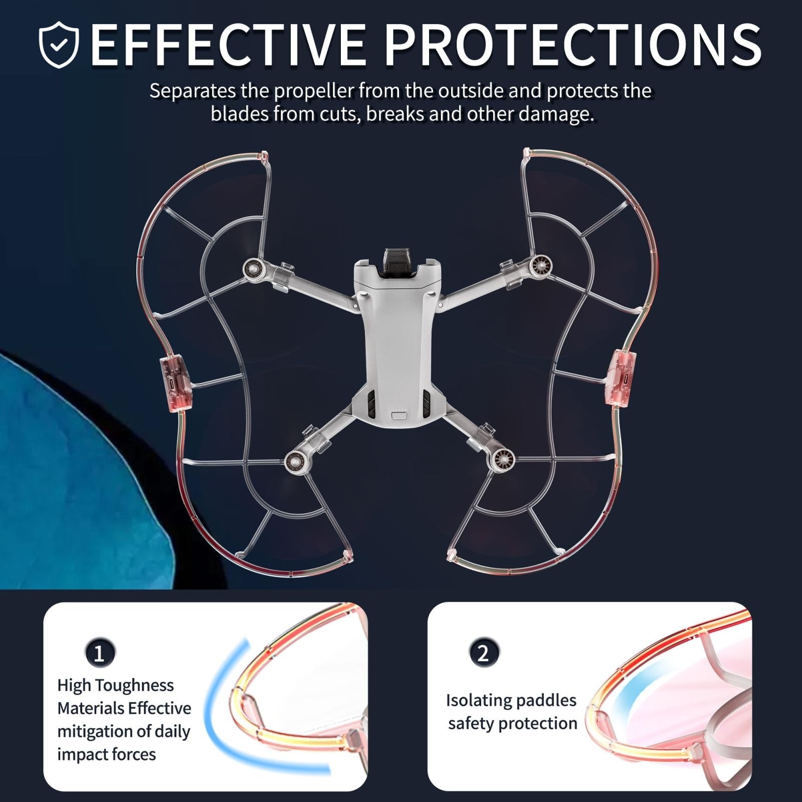 Anti-Collision Led Propeller Guards For Drones