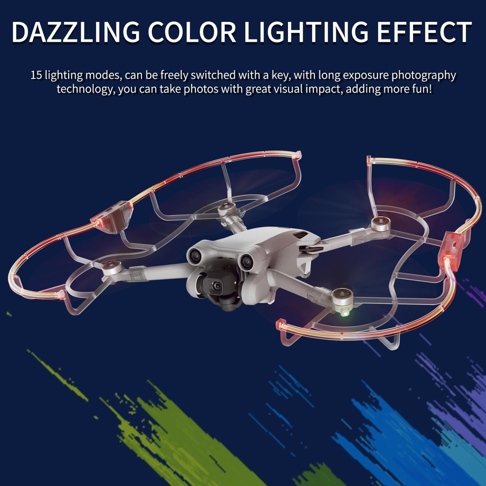 Anti-Collision Led Propeller Guards For Drones