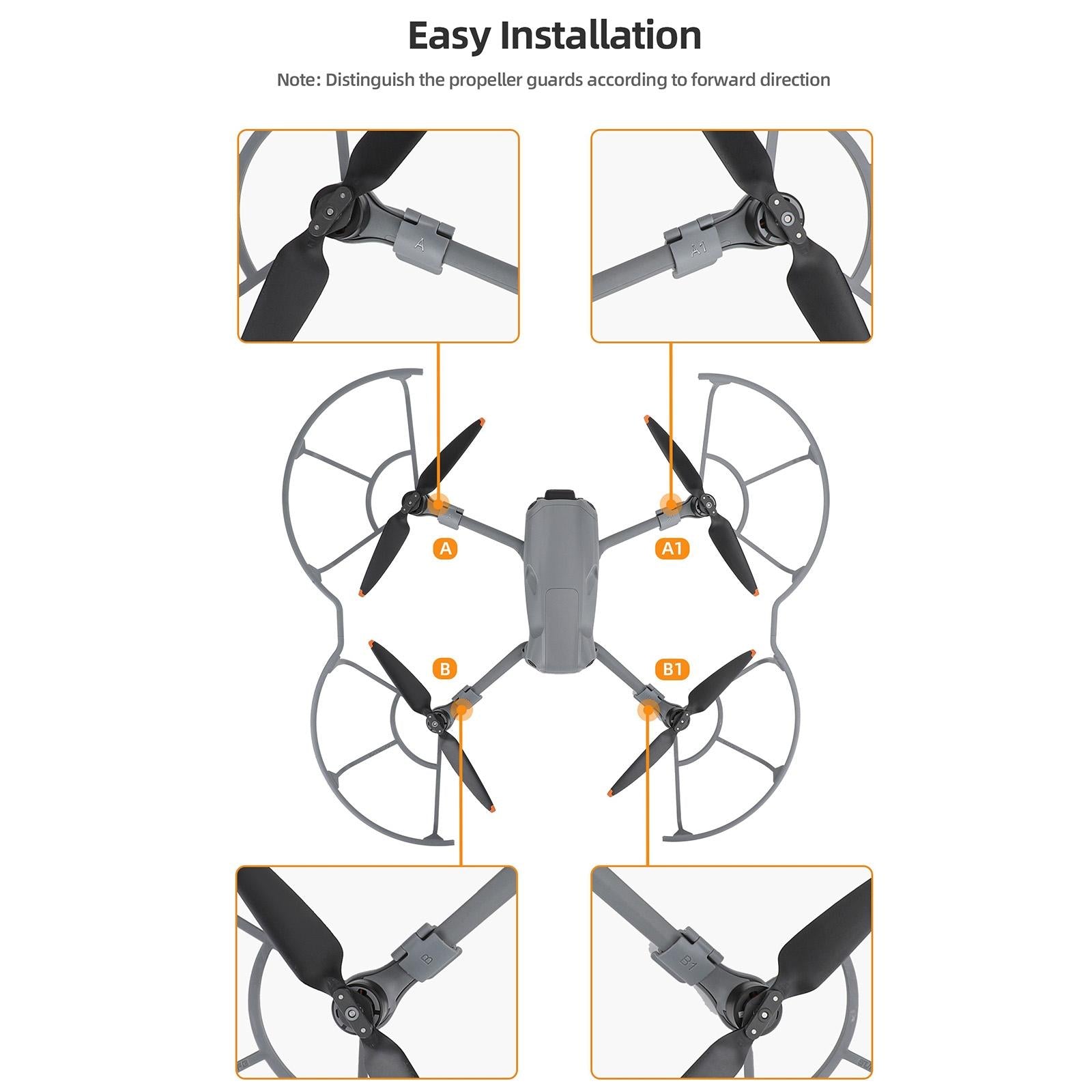 Drone Propeller Guard - Anti Collision Ring
