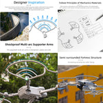 Drone Propeller Guard For Anti-Collision Protection