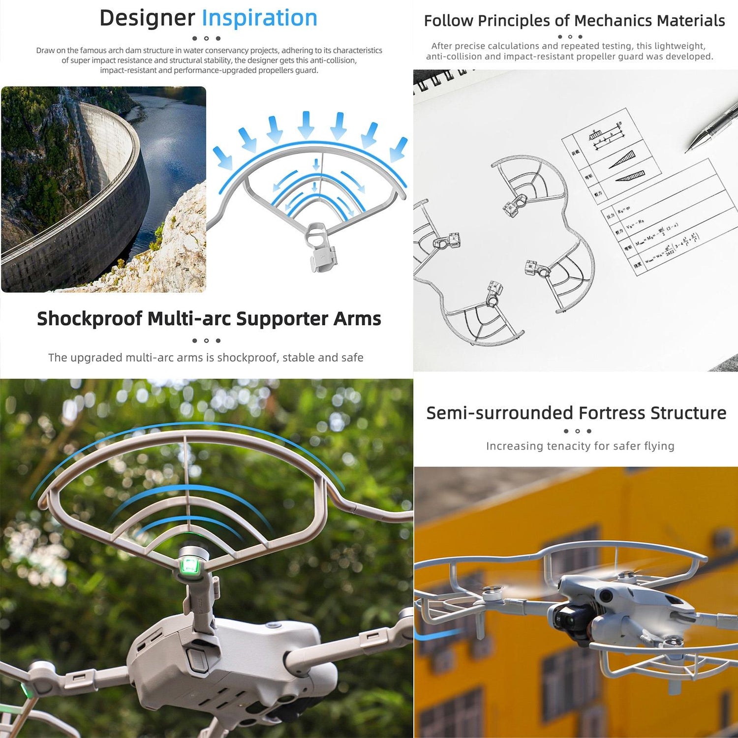 Drone Propeller Guard For Anti-Collision Protection