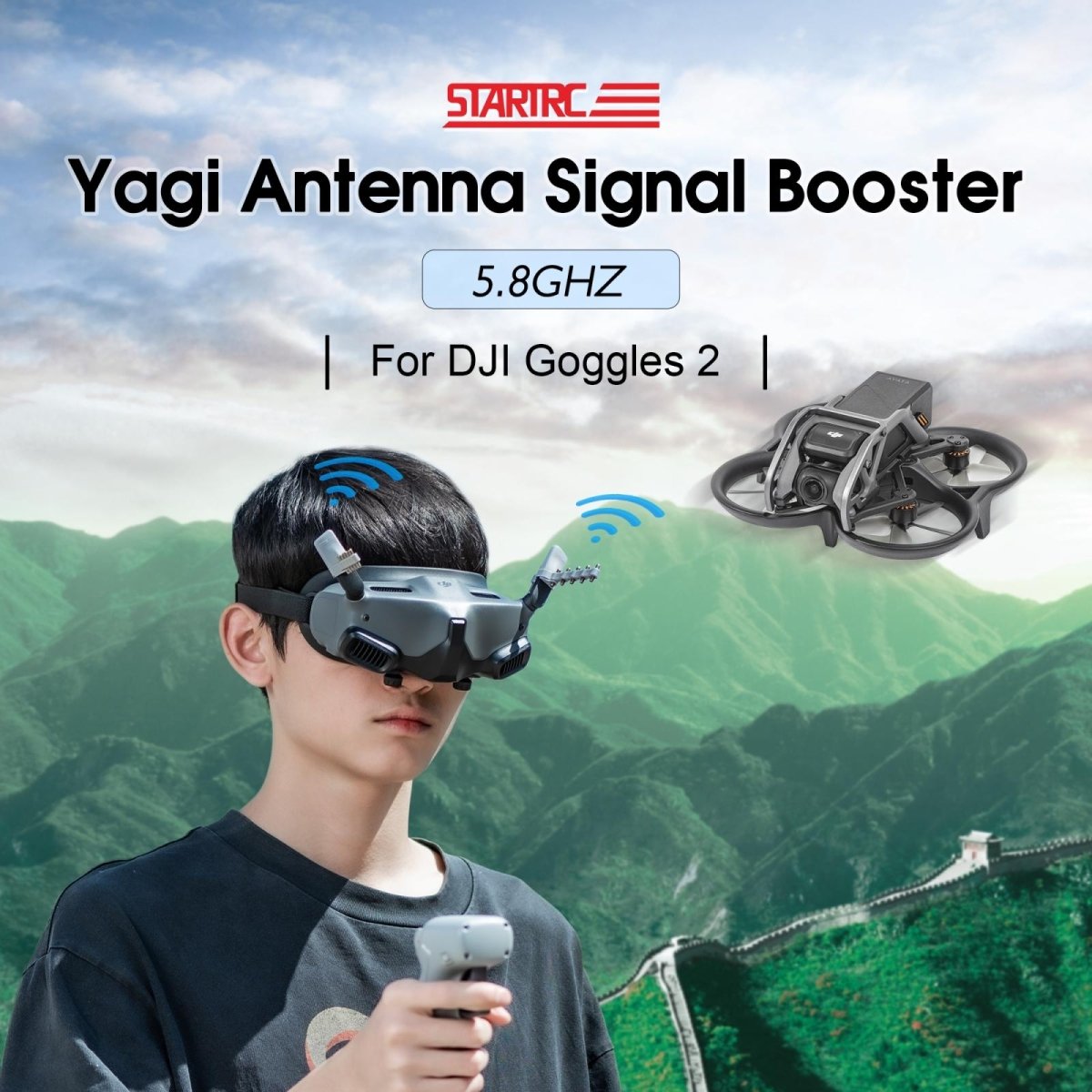 High - Gain 5.8Ghz Yagi Antenna For Dji Avata Goggles 2