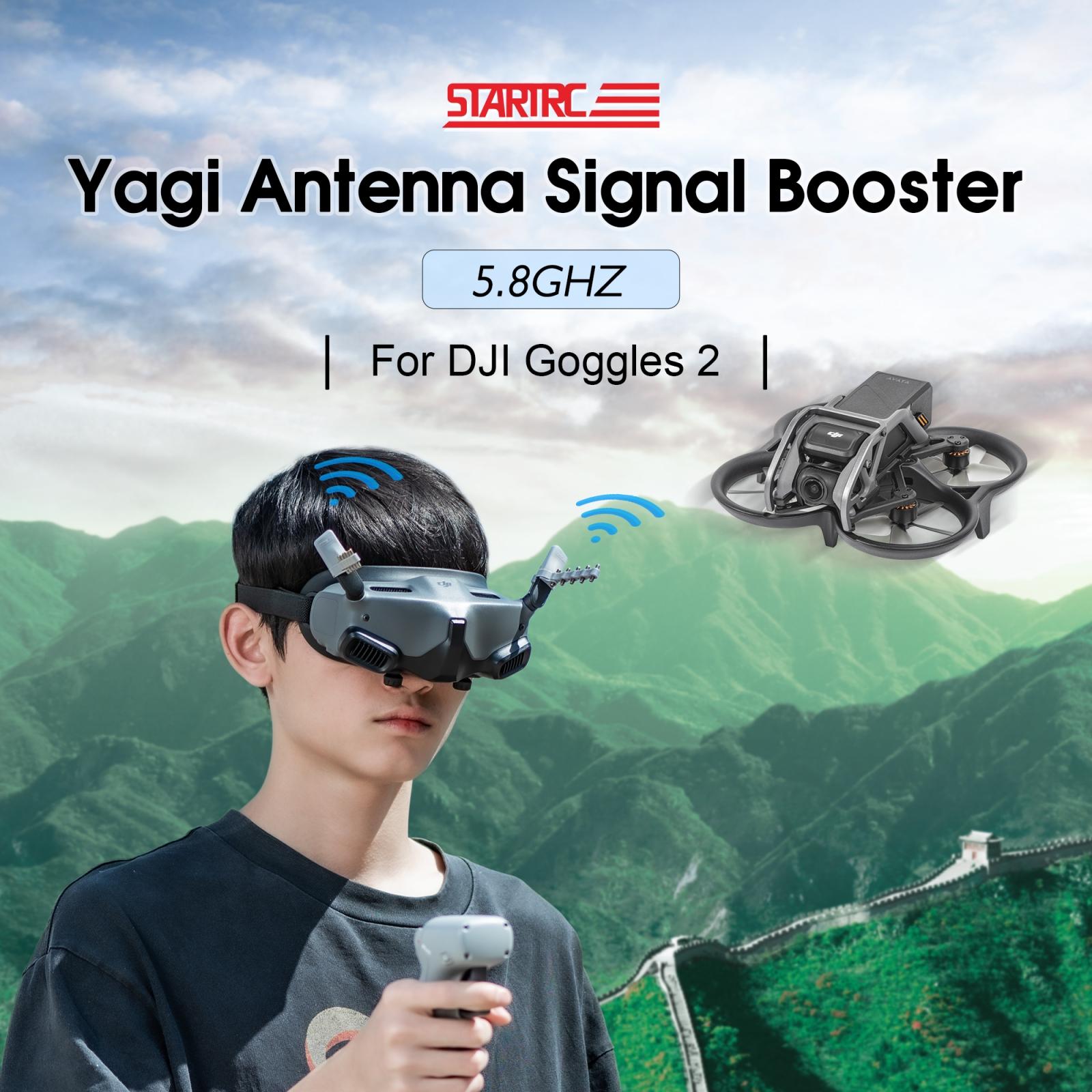 High-Gain 5.8Ghz Yagi Antenna For Dji Avata Goggles 2