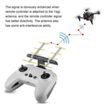 Long Range Yagi Antenna For Dji Fpv