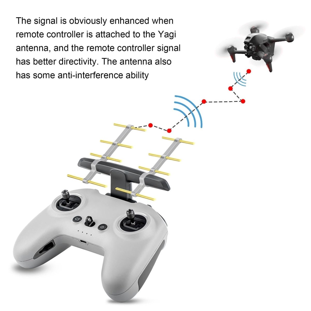 Long Range Yagi Antenna For Dji Fpv