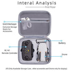 Portable Carrying Bag For Dji Mini Se - Design