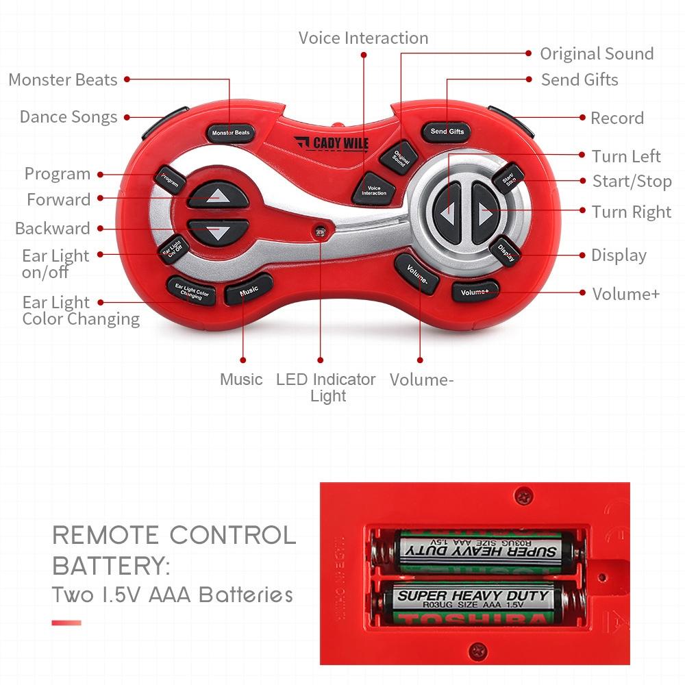 Smart Dancing Robot With Voice Control And Educational Features