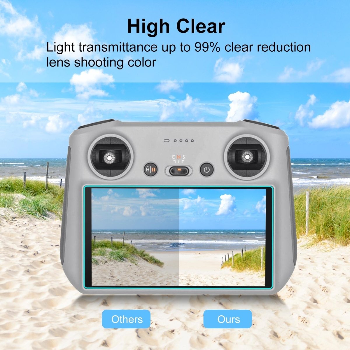Tempered Glass Film For Dji Remote Control Screen